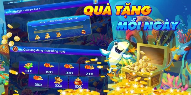 Tìm hiểu những đánh giá về sự uy tín của cổng game này